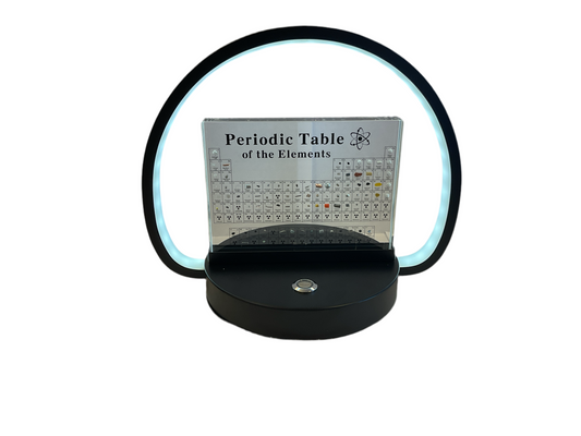 Retail $140 Periodic Table