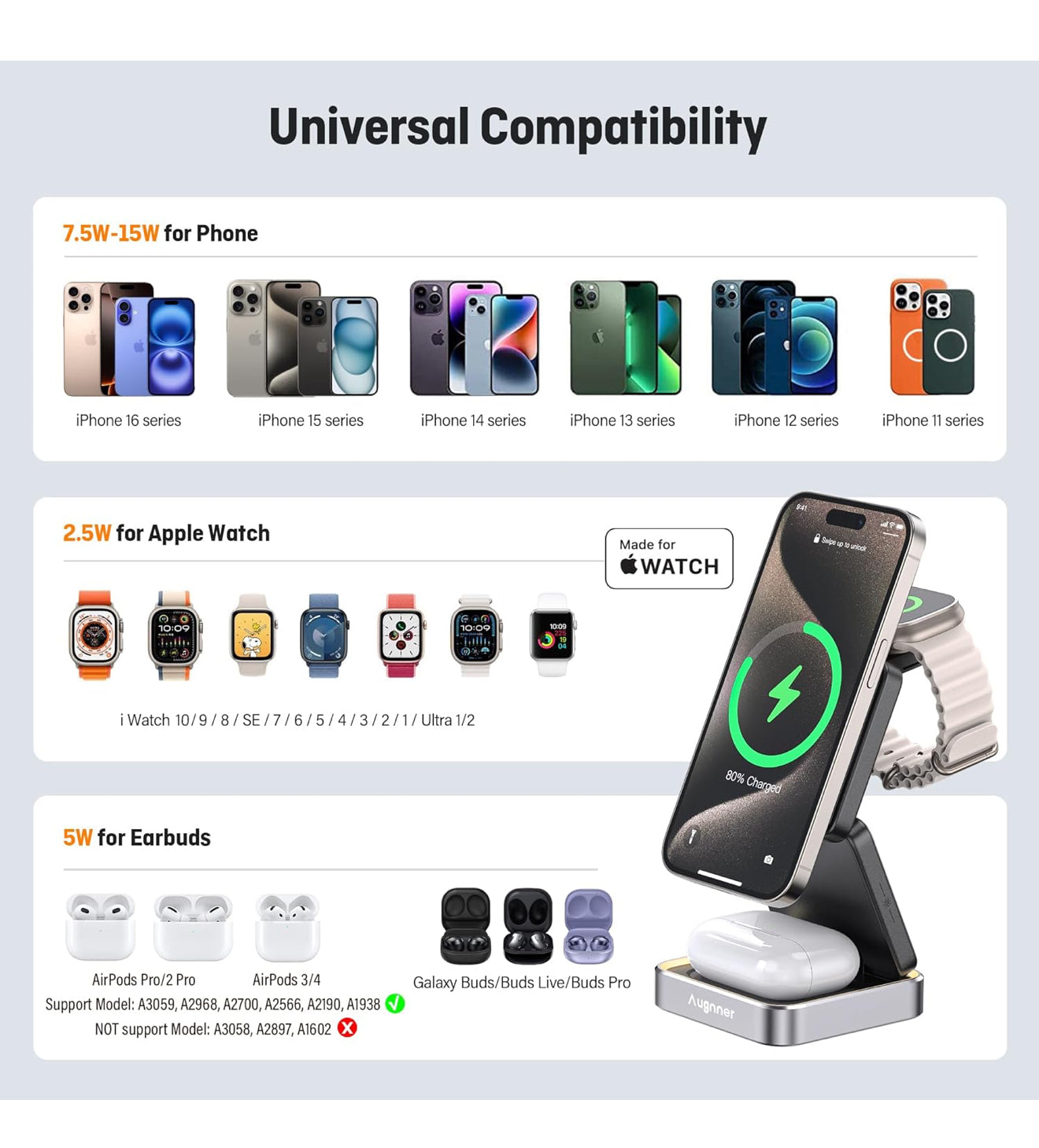 Retail $40 Wireless Charger
