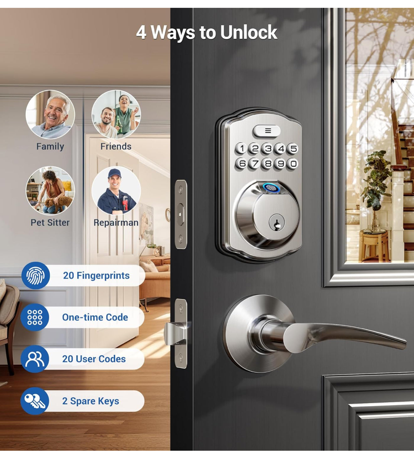 Retail $130 Fingerprint Door Lock w/ Handles