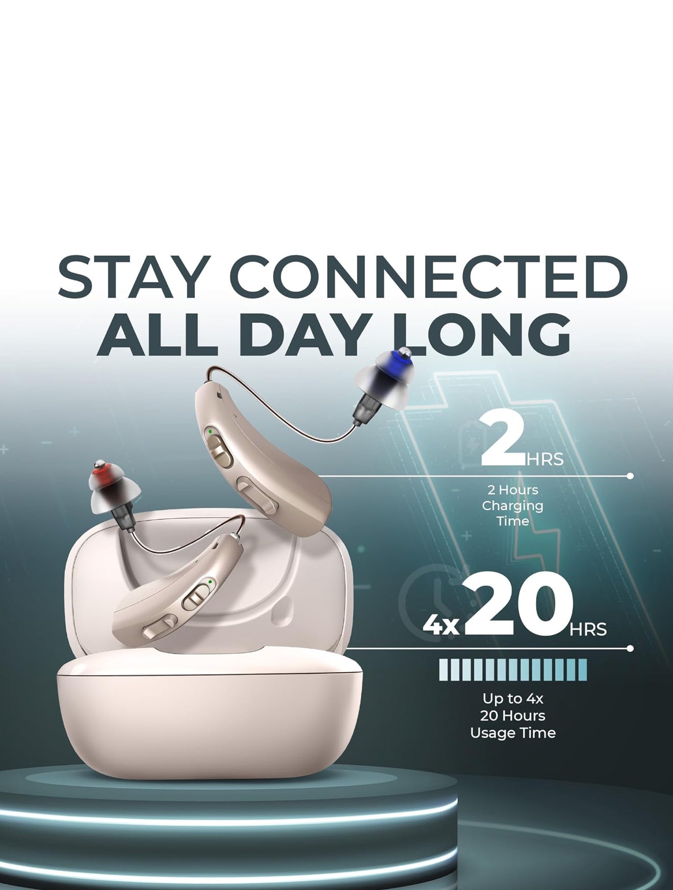 Retail $300 HEARING AIDS