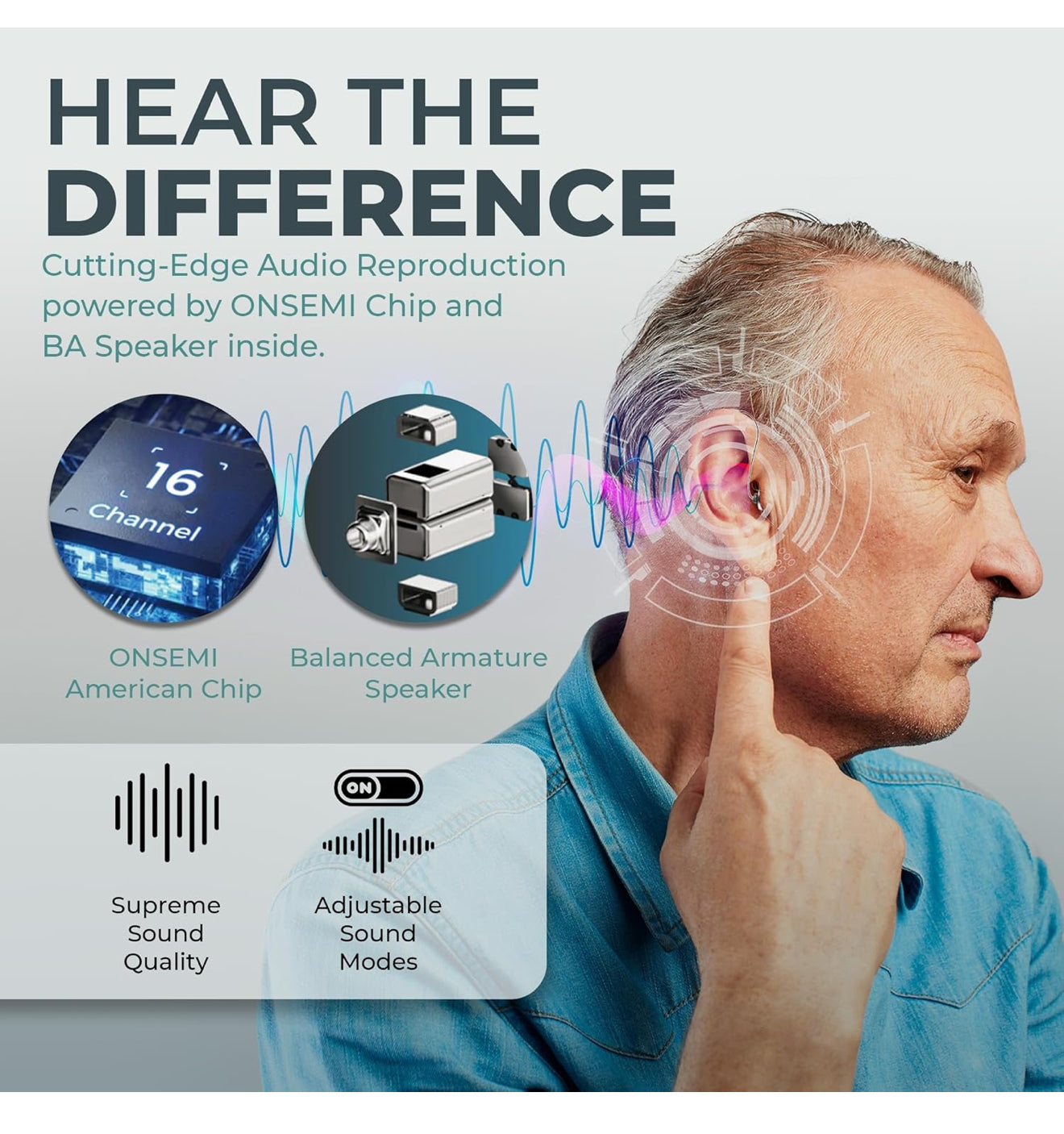 Retail $300 HEARING AIDS