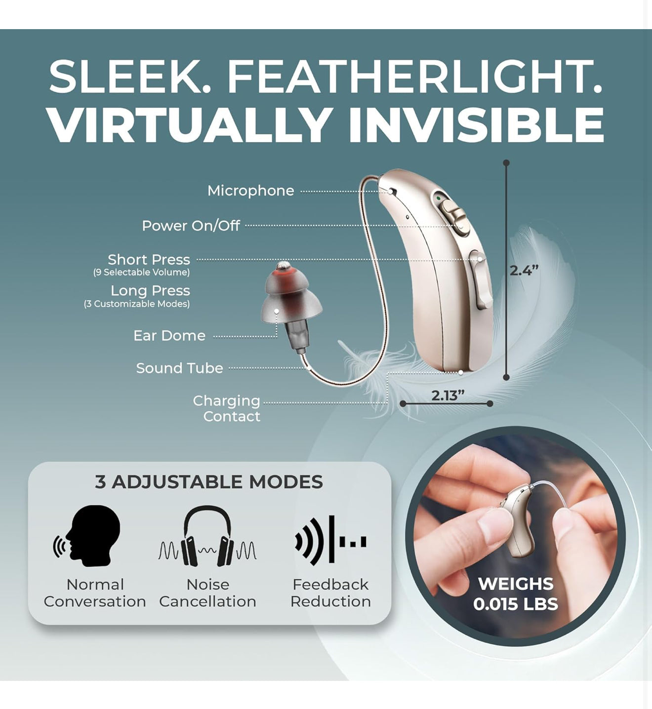Retail $300 HEARING AIDS