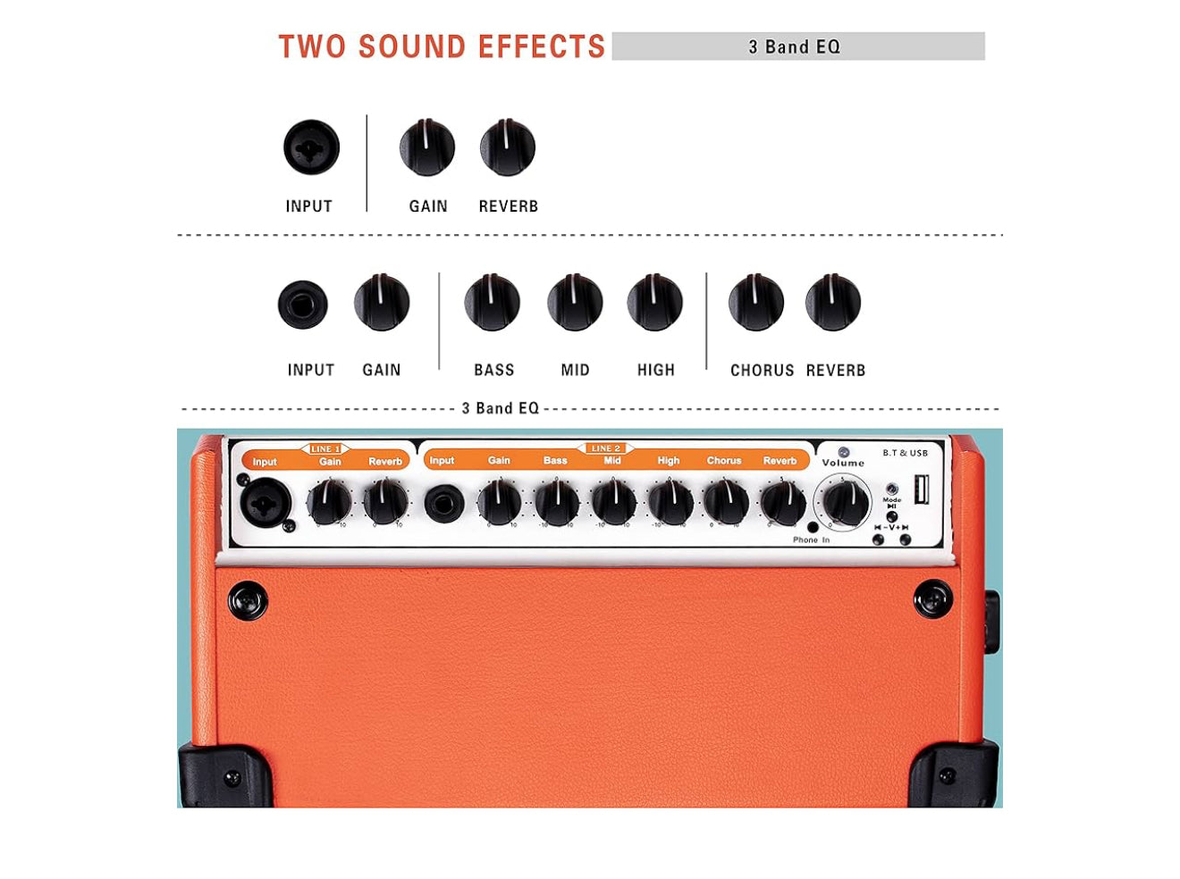 Retail $120 AMPLIFIER