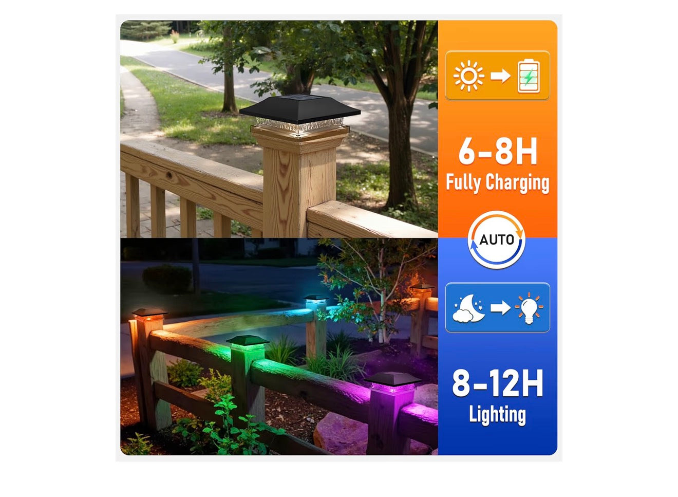 12 PK Post Solar Lights Retail $70