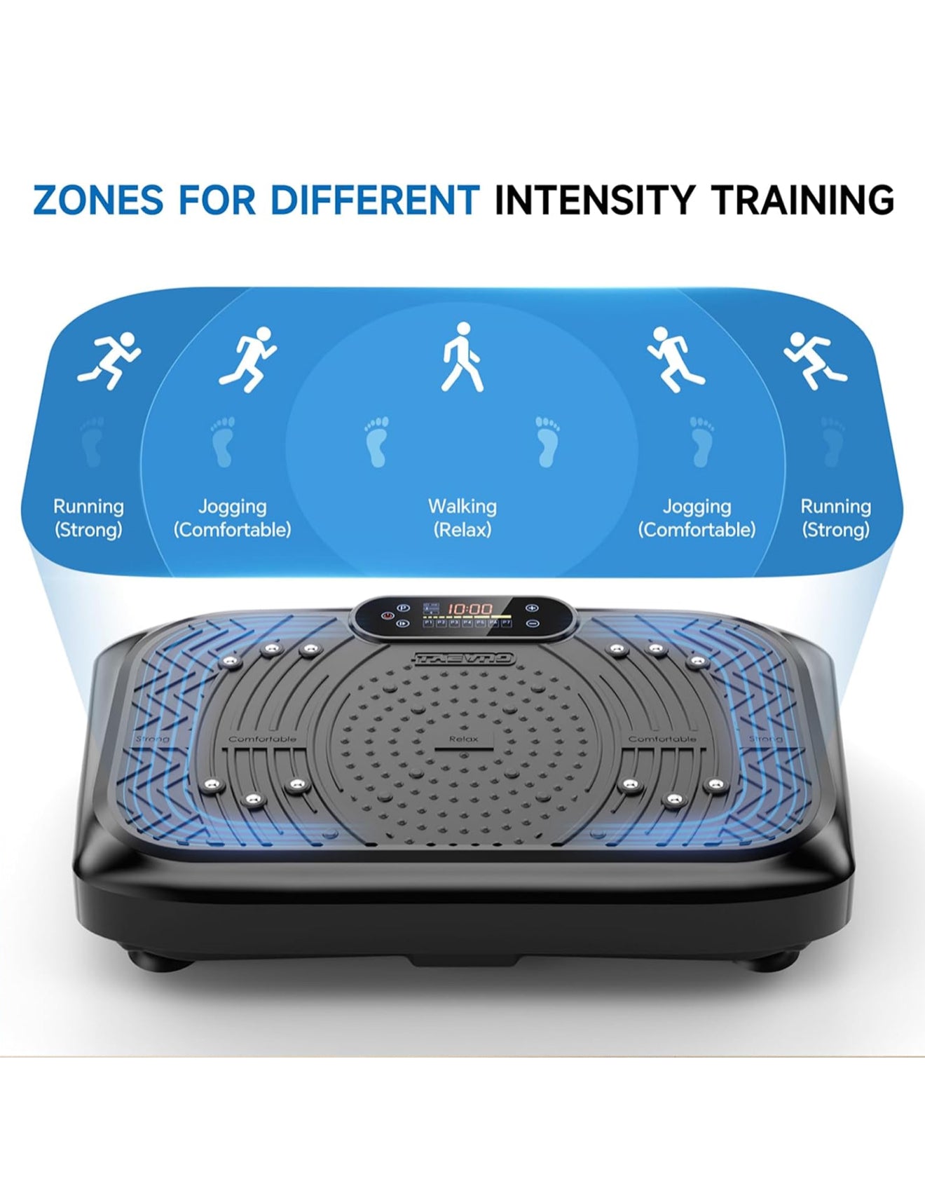 Retail $120 Vibration Plate