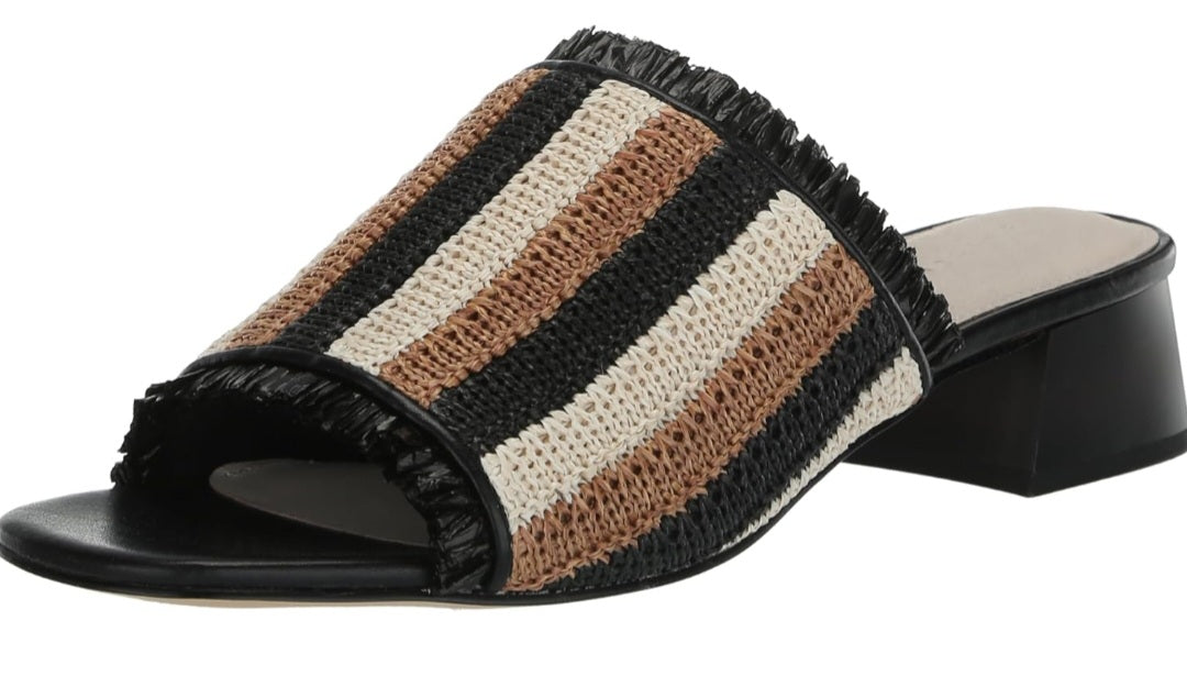 Sanctuary Retail $100