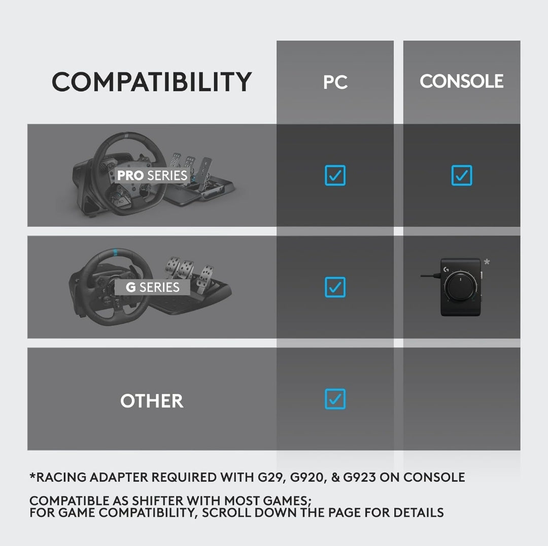 Logitech RS Retail $170