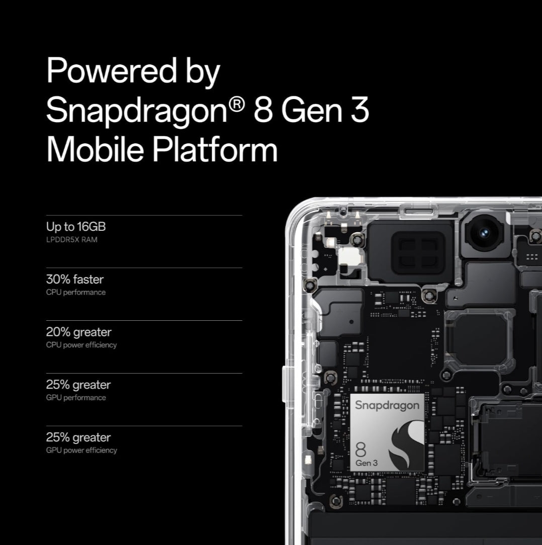 Cell Phone Retail $900
