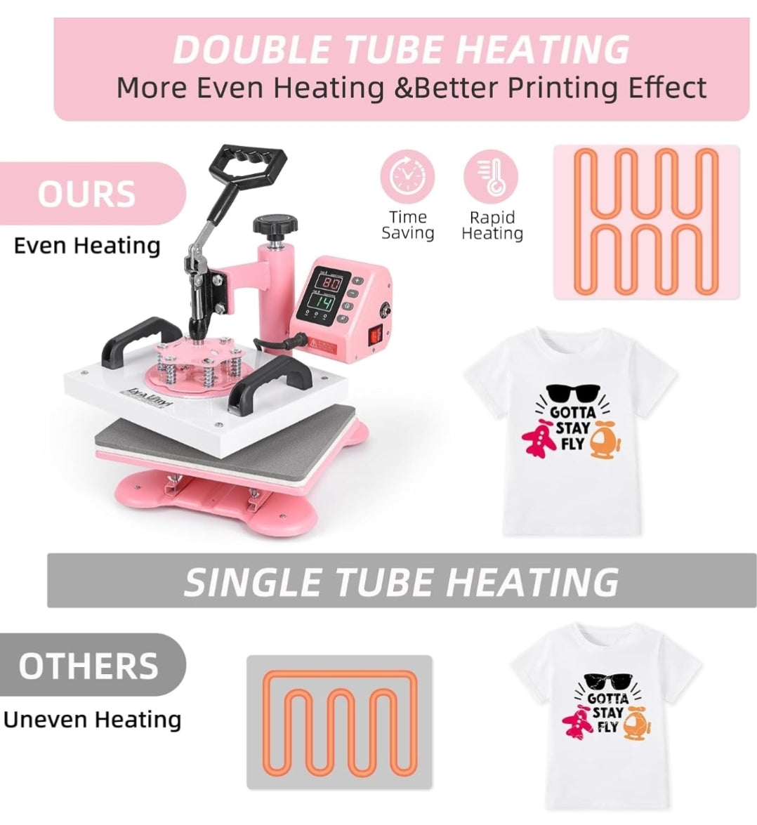 Heater Press Machine Retail $110