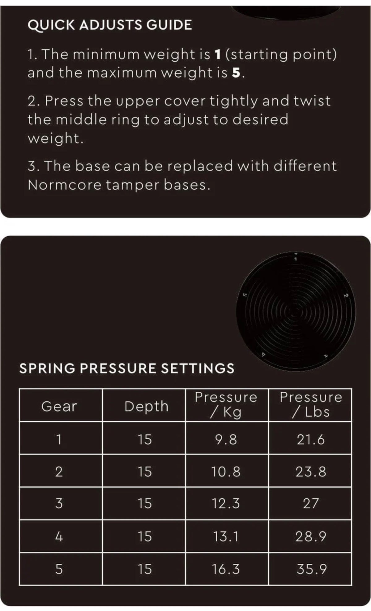Espresso Palm Tamper (Adj pressure) Retail $70