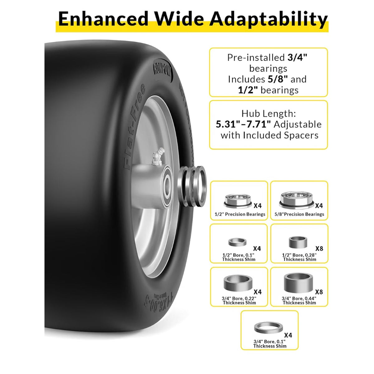 Zero Turn Mower Tires Retail $80