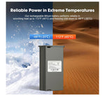 Trail Camera Battery Pack Retail $32