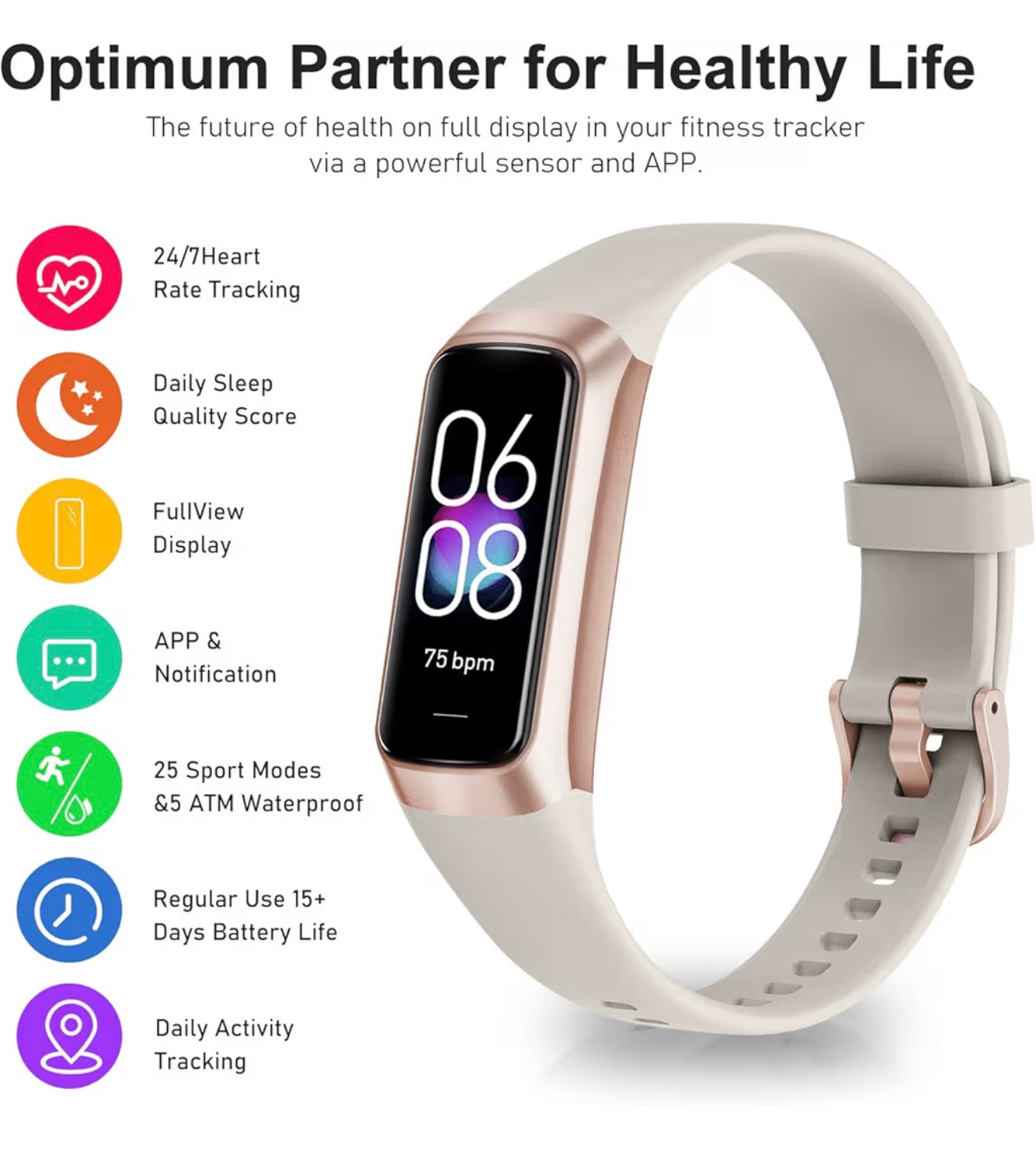 Fitness Tracker Retail $30