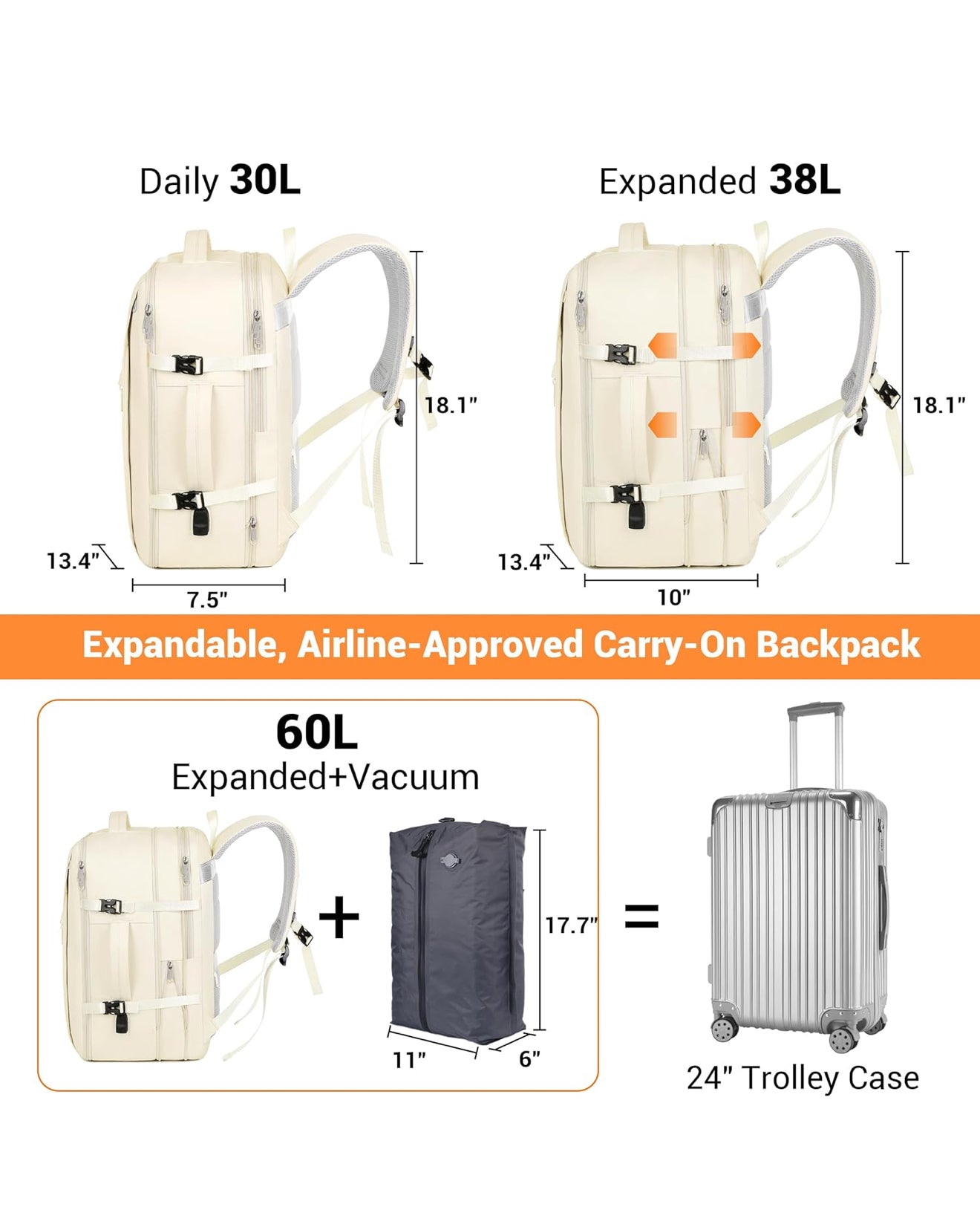 Retail $80 Vacuum Seal Backpack