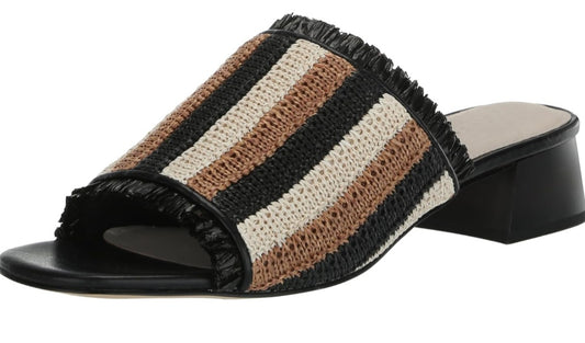 Sanctuary Retail $100