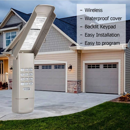 Wireless Keypad Retail $17