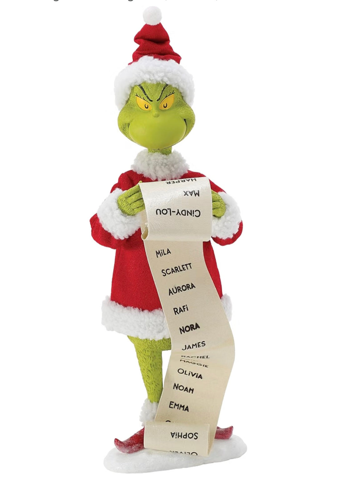 Retail $118 Grinch's Nice List
