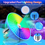Pool Light Retail $110
