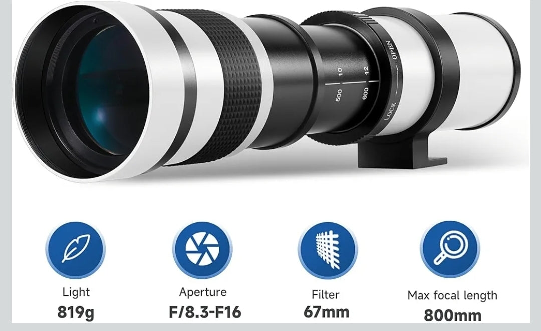 Telephoto Zoom Lens Retail $95