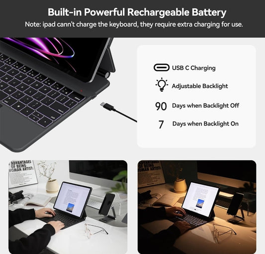 Tablet keyboard case Retail $110