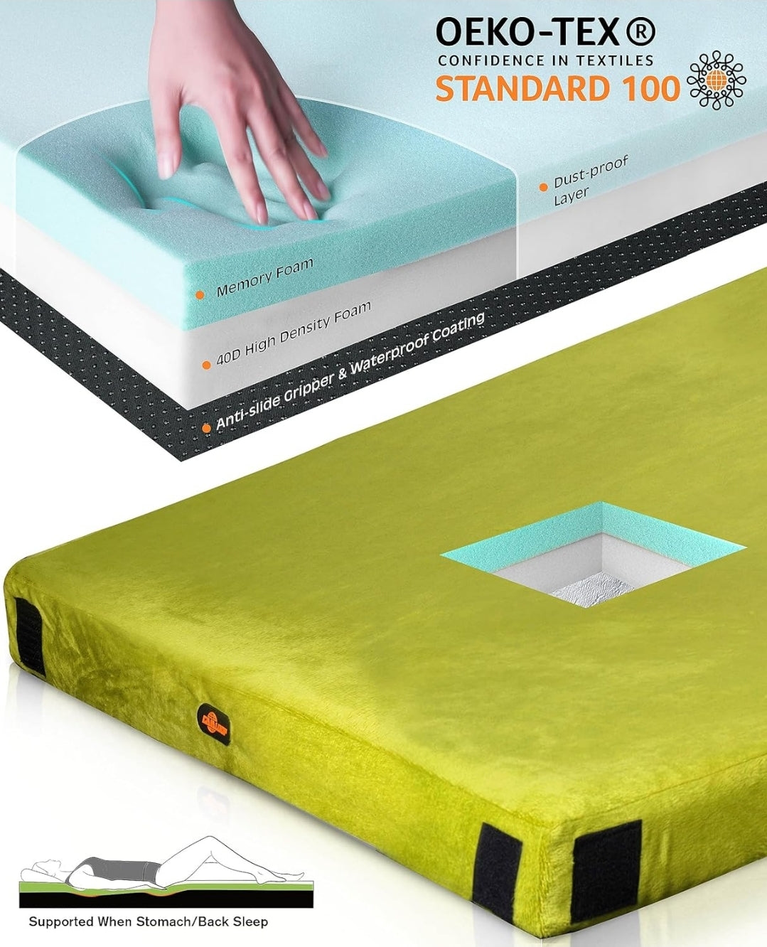 Full-size camping mattress.