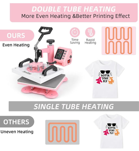 Heater Press Machine Retail $110